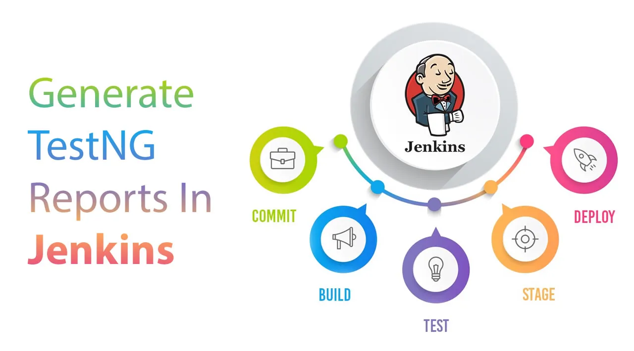 how-to-generate-testng-reports-in-jenkins