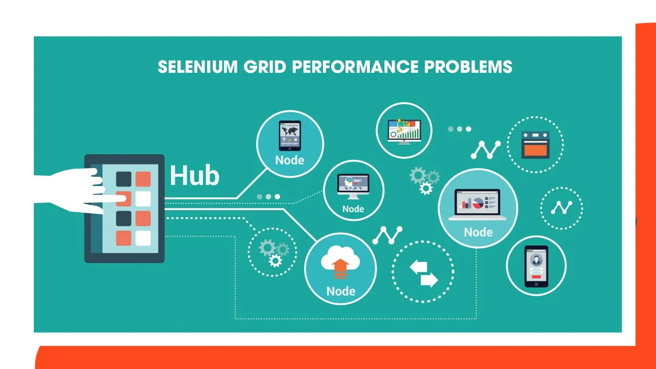 Selenium Grid Performance Problems 