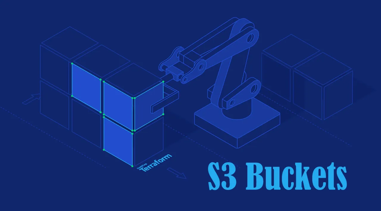 How to Create S3 Buckets using Terraform