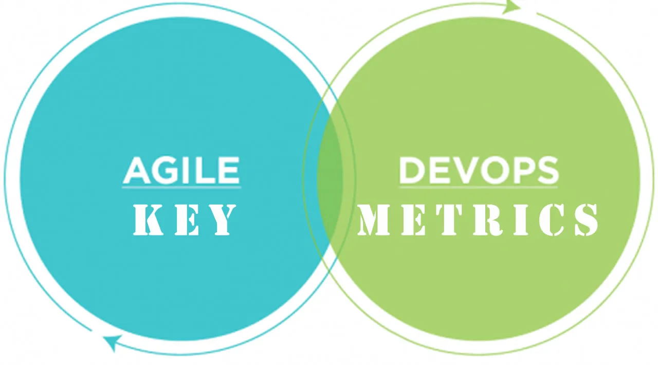 Key Metrics to Track and Drive Your Agile Devops Maturity 