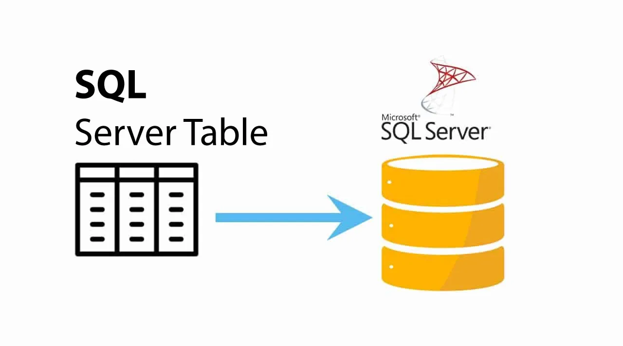 Insert Column with a Default Value to SQL Server Table