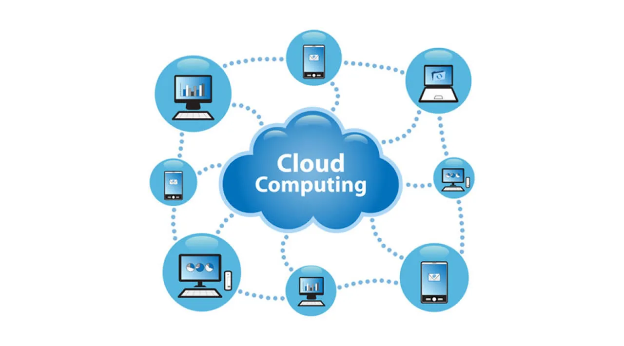 How Does Cloud Computing Work? Different Cloud Models Explained