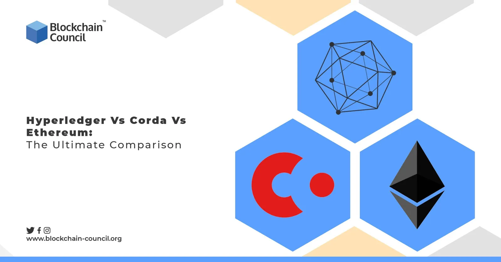 corda vs ethereum