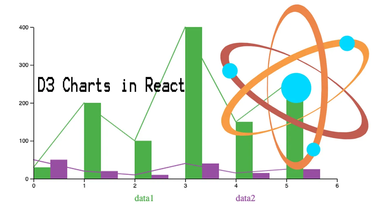 Constructing D3 Charts in React