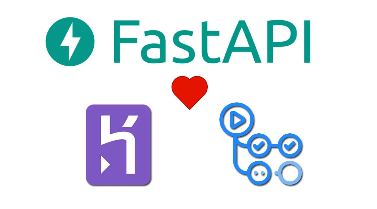 Using GitHub Actions to Deploy a FastAPI Project to Heroku
