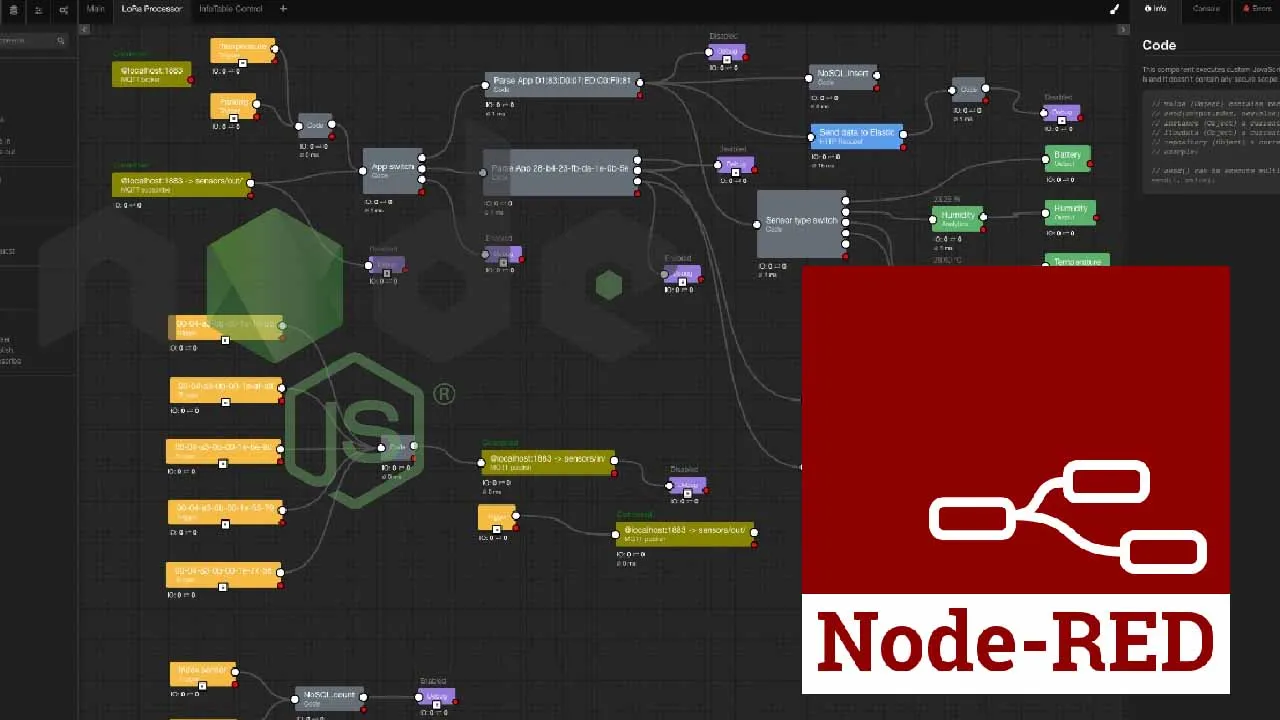 Node-RED Module for Visual NodeJS Programming