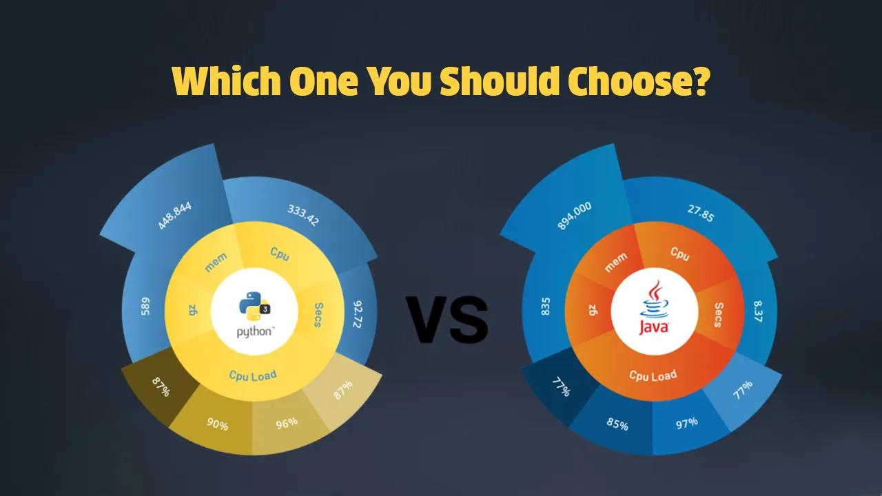 Python vs Java in 2021: Which One You Should Choose? [Full Comparison] 