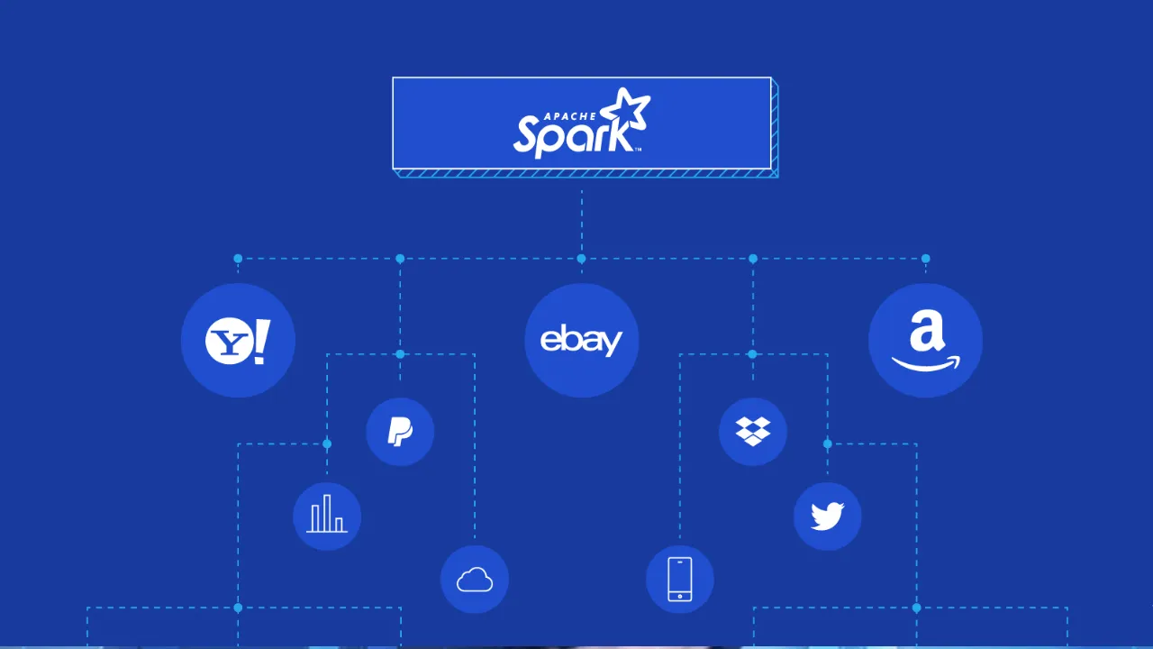 role-of-apache-spark-in-big-data-and-what-sets-it-apart