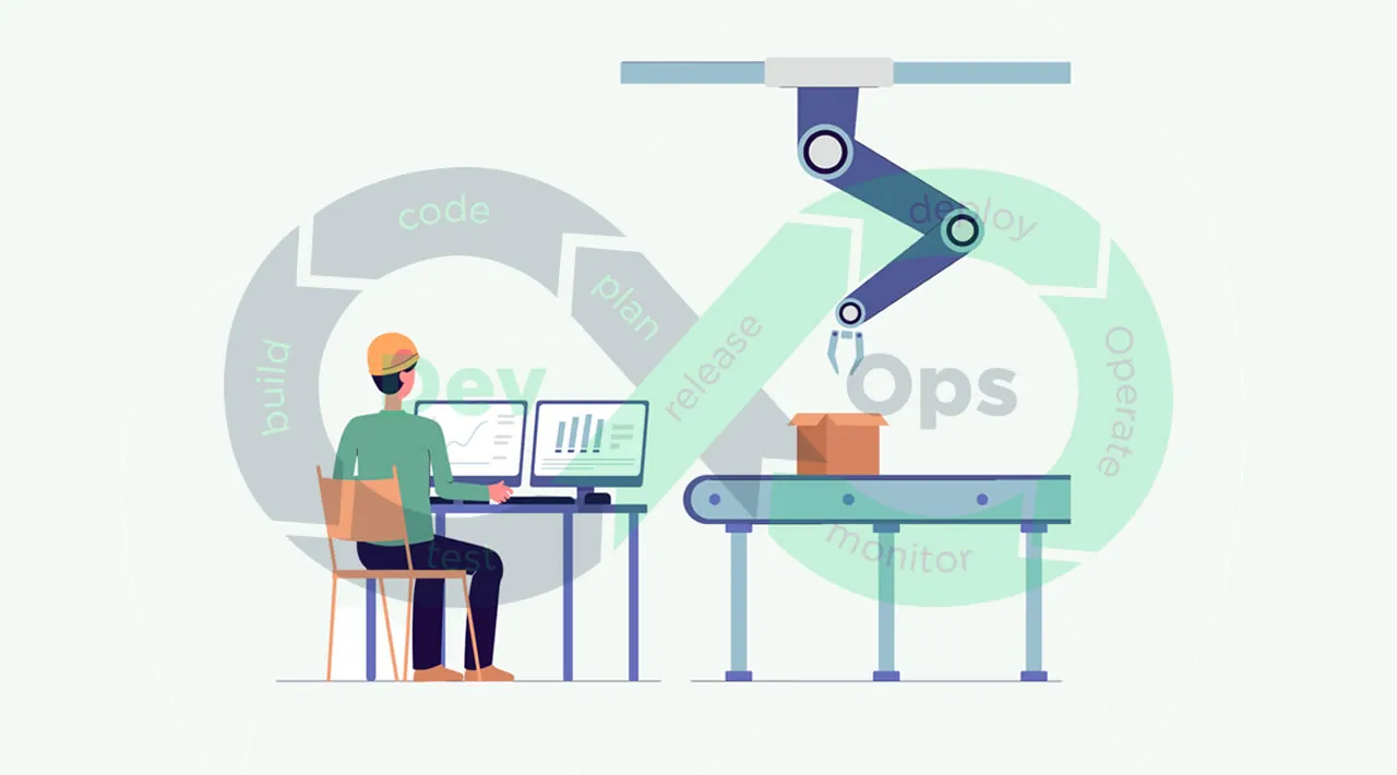 DevOps for Industrial IoT — Why and How?
