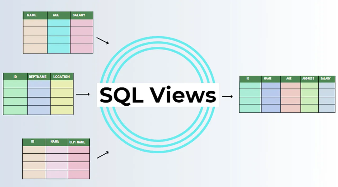 Views in SQL Server 