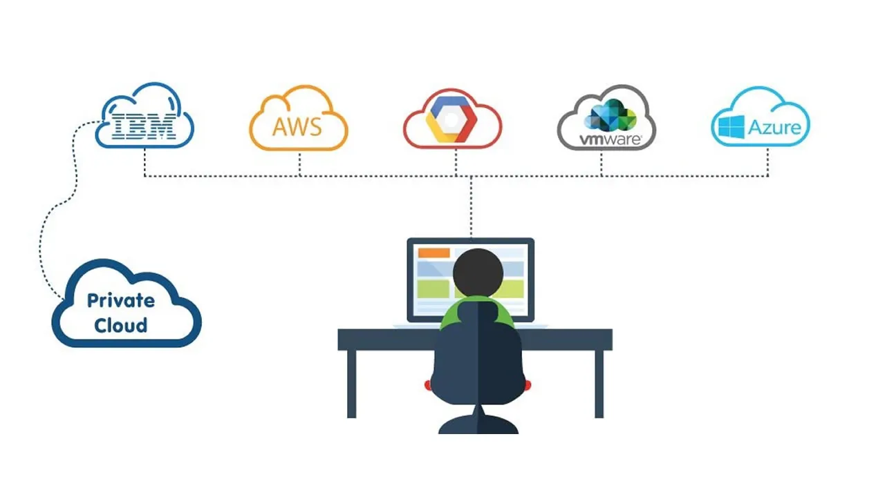 Multi-Cloud Success Data Management Essentials