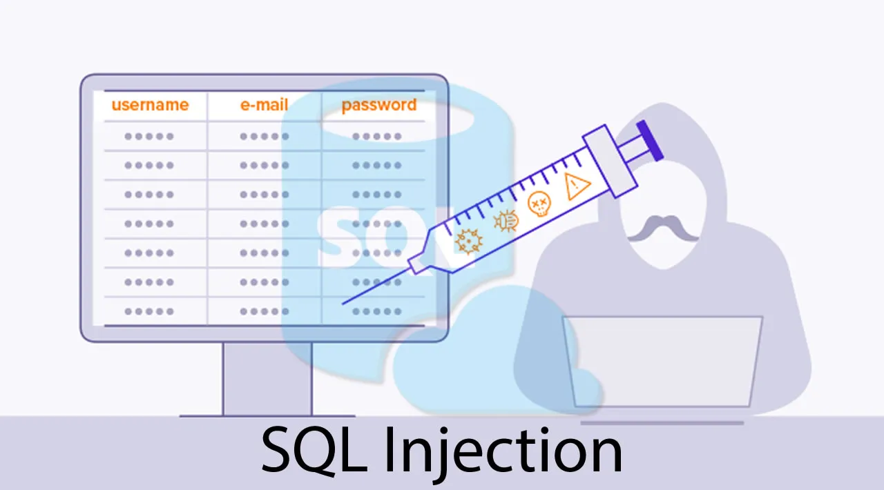 Learn SQL: How to prevent SQL Injection attacks