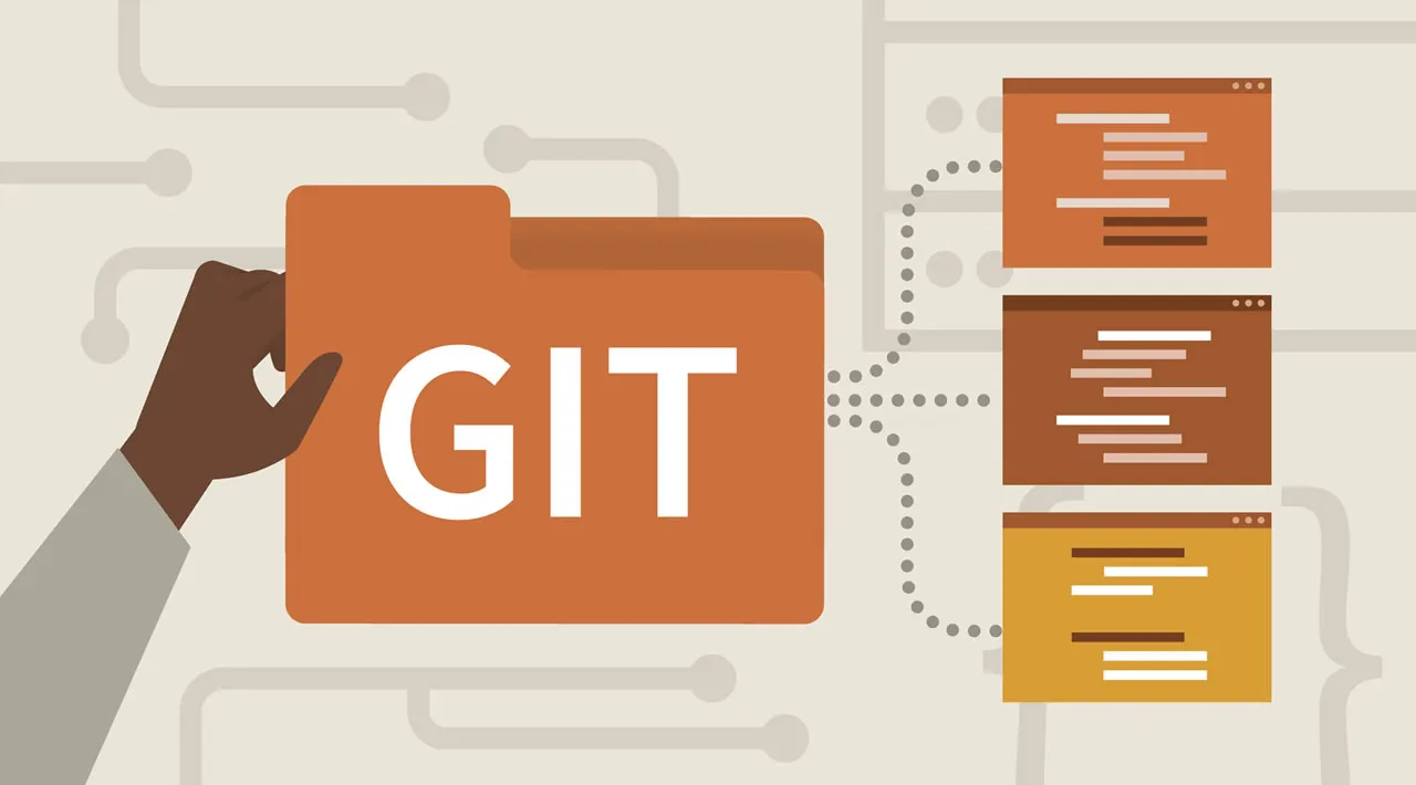 How to Get Started with Version Control Using Git