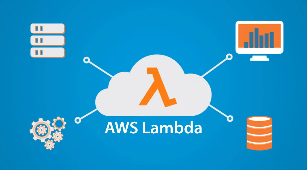 Introduction to Layers in AWS Lambda Functions