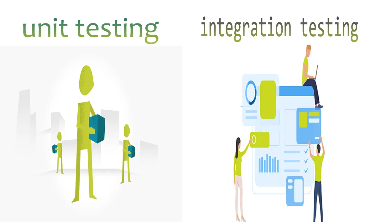 Another look into unit testing and integration testing