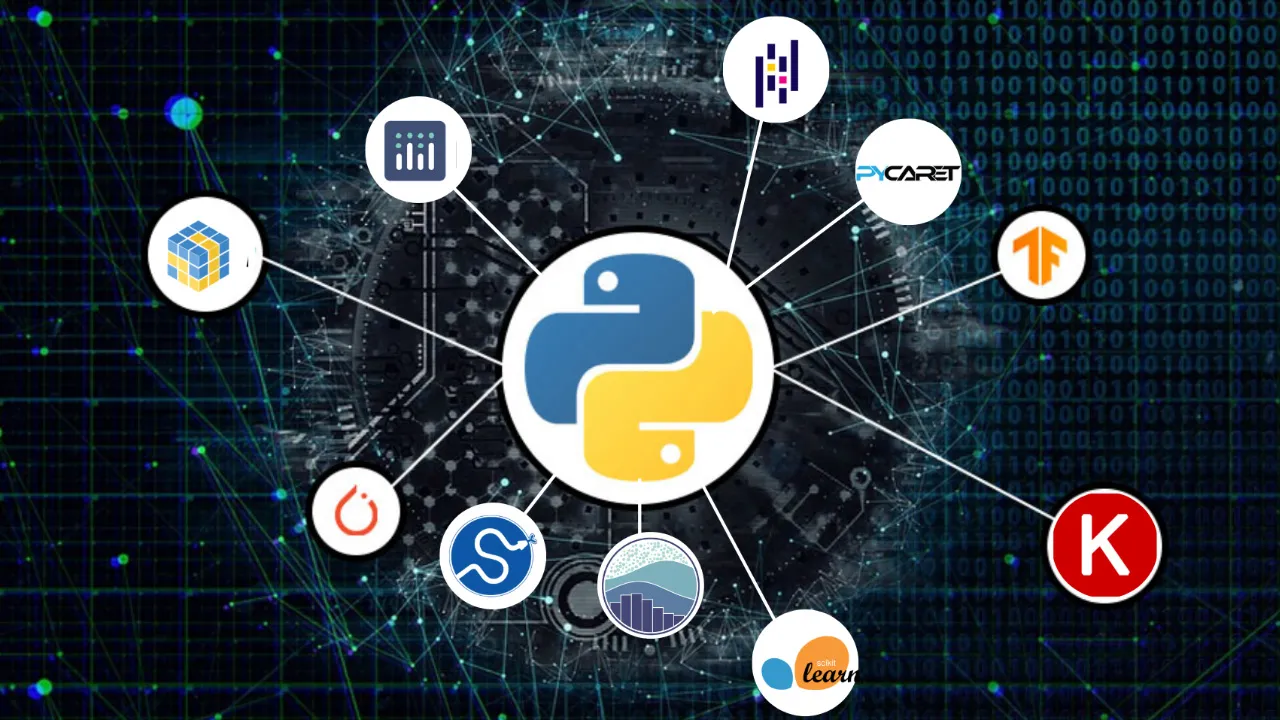 Python Libraries For Data Science 