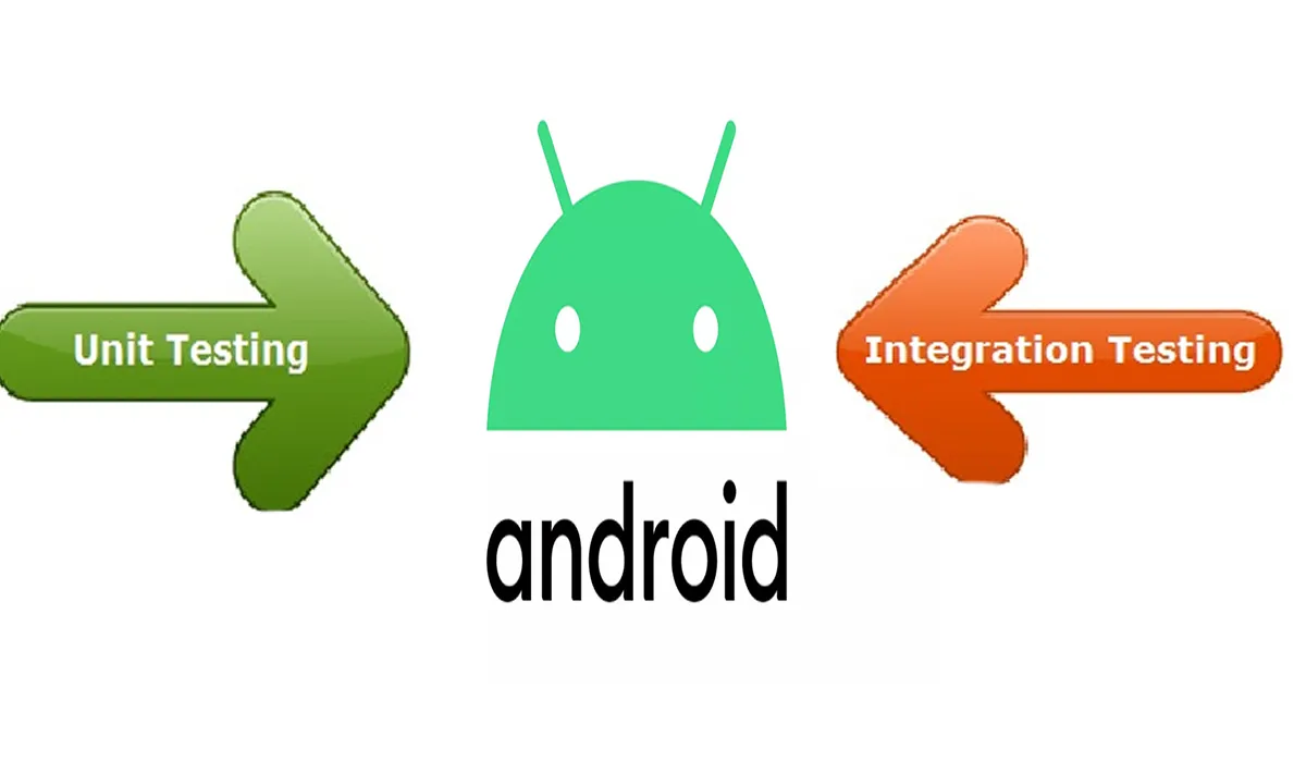 Unit Testing Vs. Integration Testing In Android 
