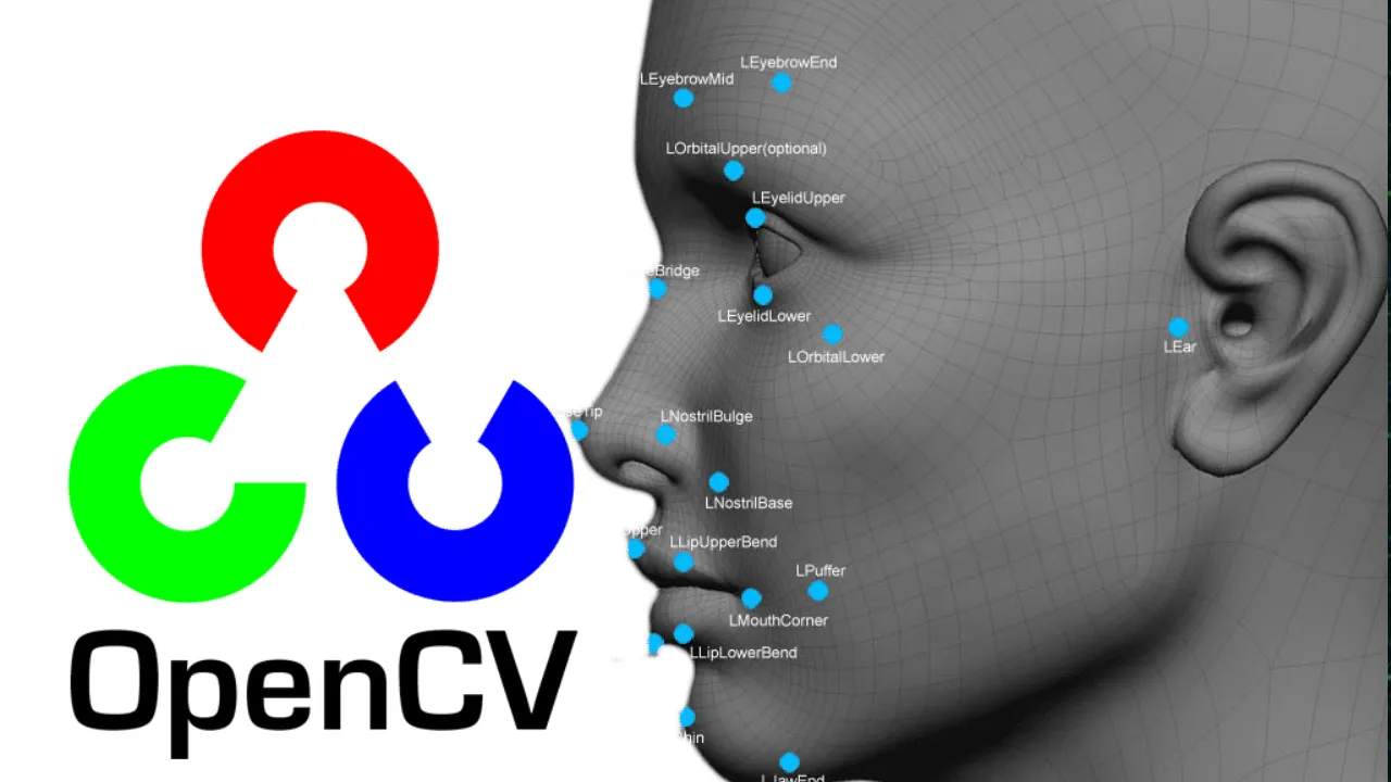 OpenCV Eigenfaces for Face Recognition