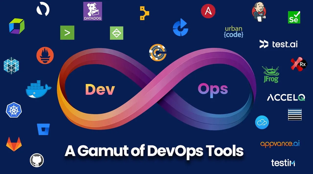 Job Cycle and on Demand Tools of Devops Programming Engineer