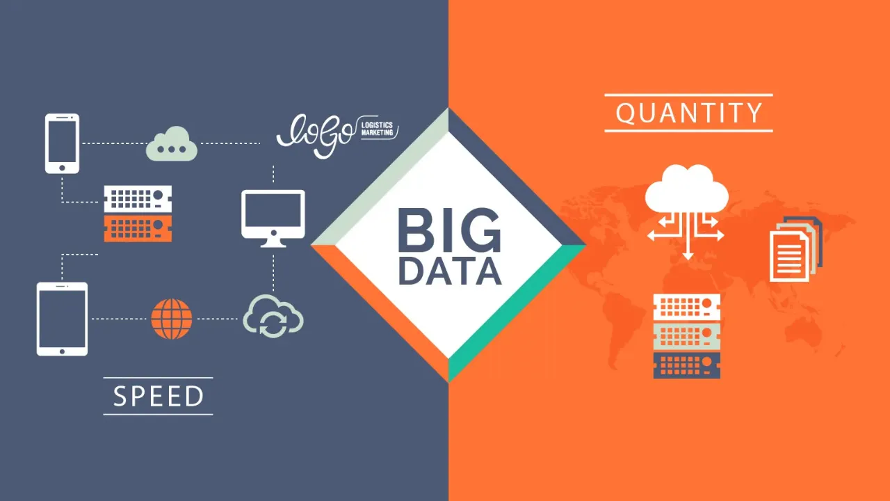 Big data applications