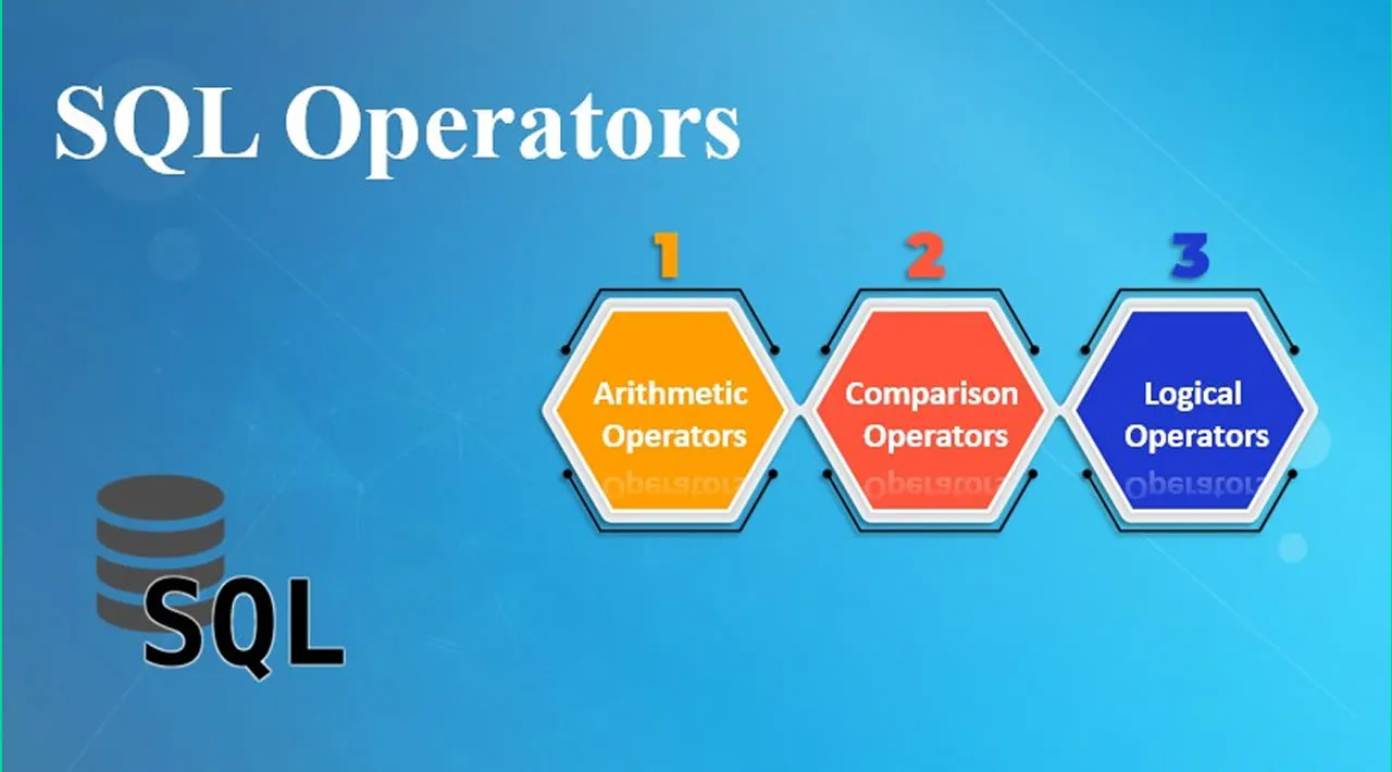 SQL Operators: 6 Different Types (w/ Examples)