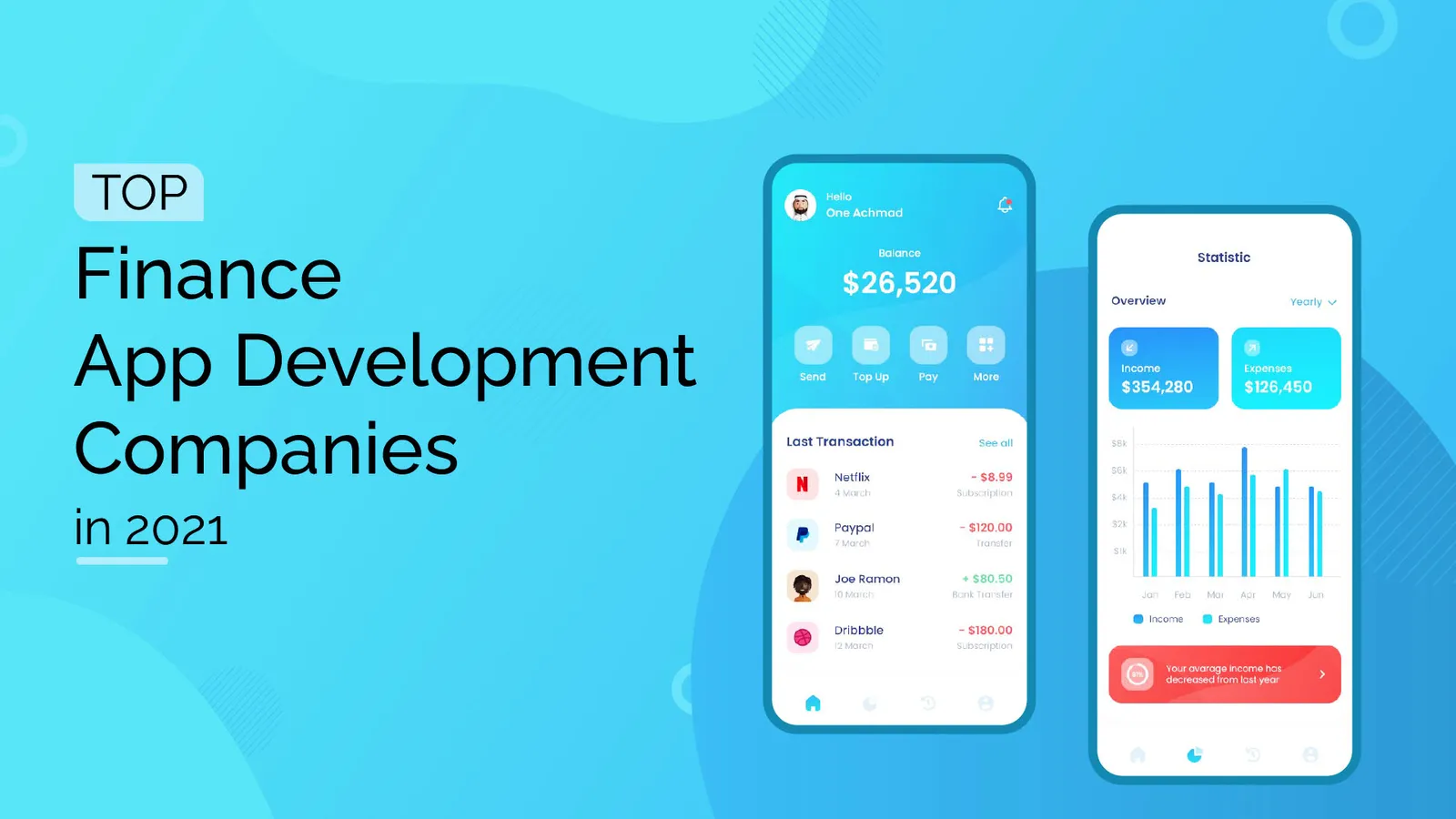 Top Finance App Development Companies | Best Fintech App Developers