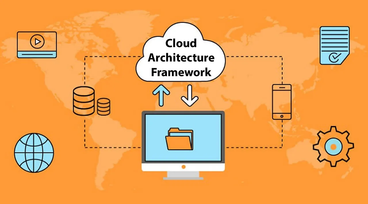 The 5 Pillars For A Robust Cloud Architecture Framework 7674