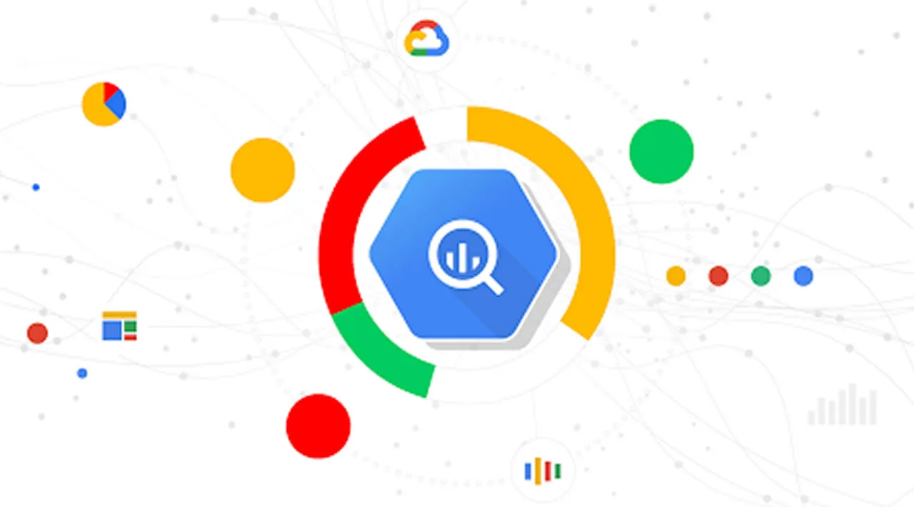 Introduction to Google BigQuery