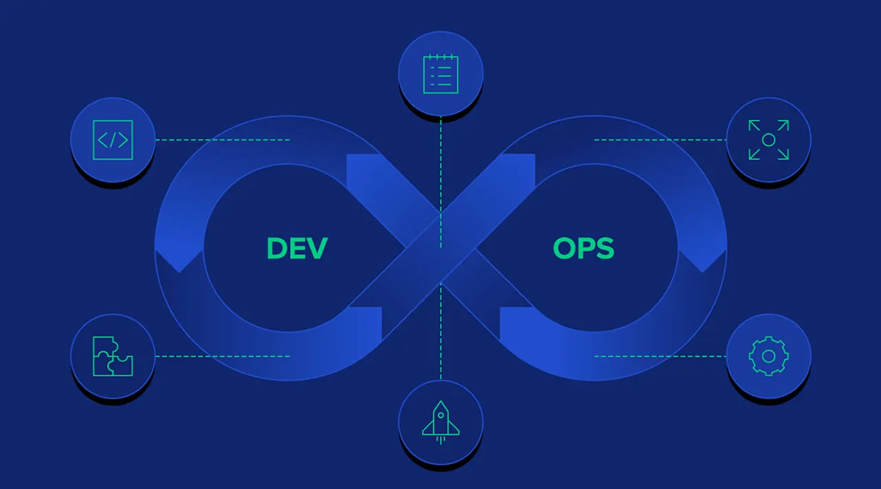 The role of empathy in DevOps