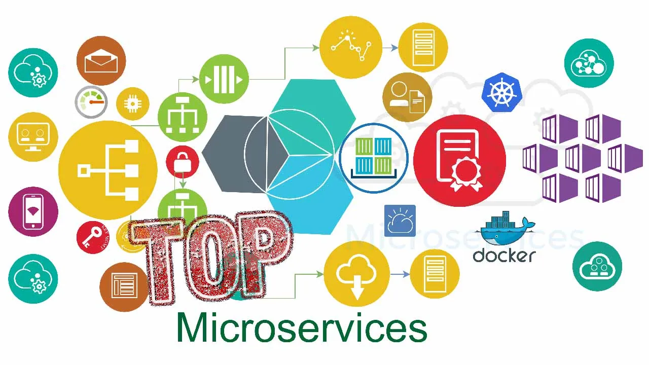 Top Microservices Frameworks 