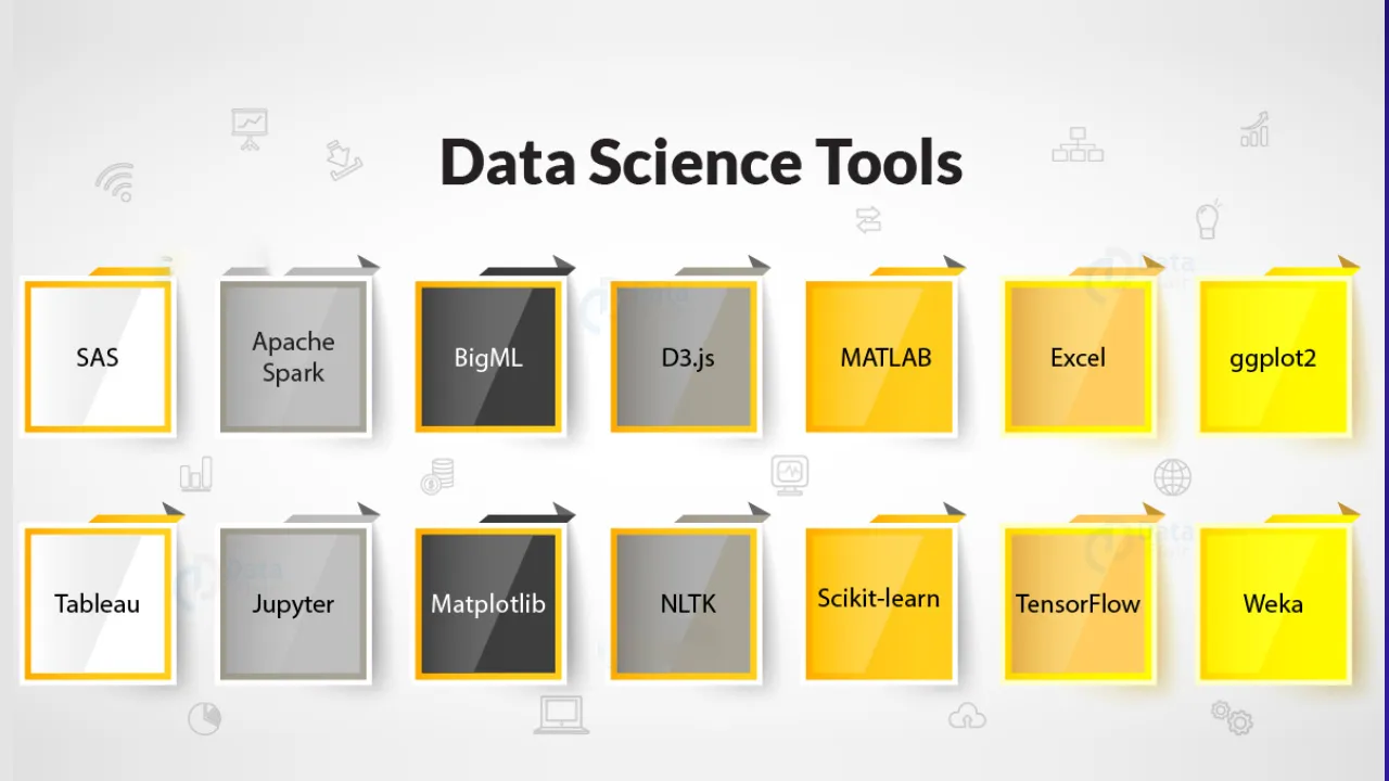 We Don’t Need Data Engineers, We Need Better Tools for Data Scientists 