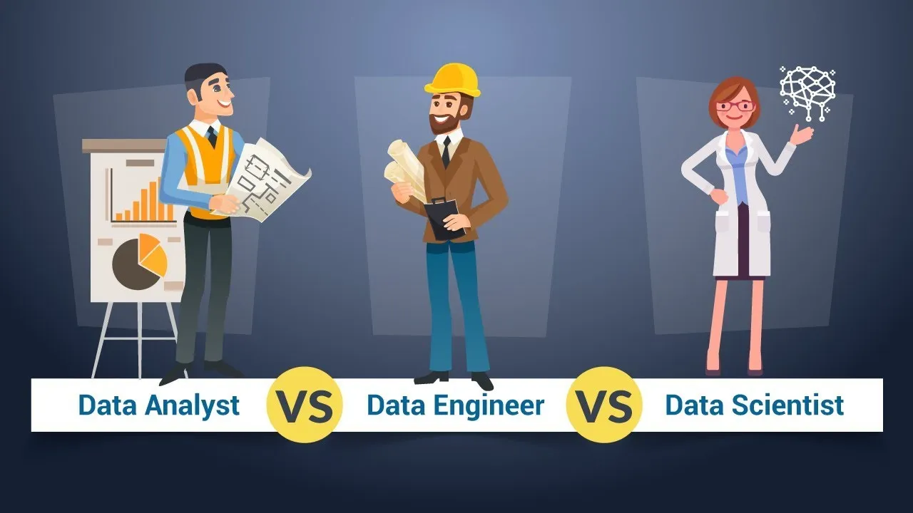  Data Engineer, Data Scientists & Other Data Careers, Explained.