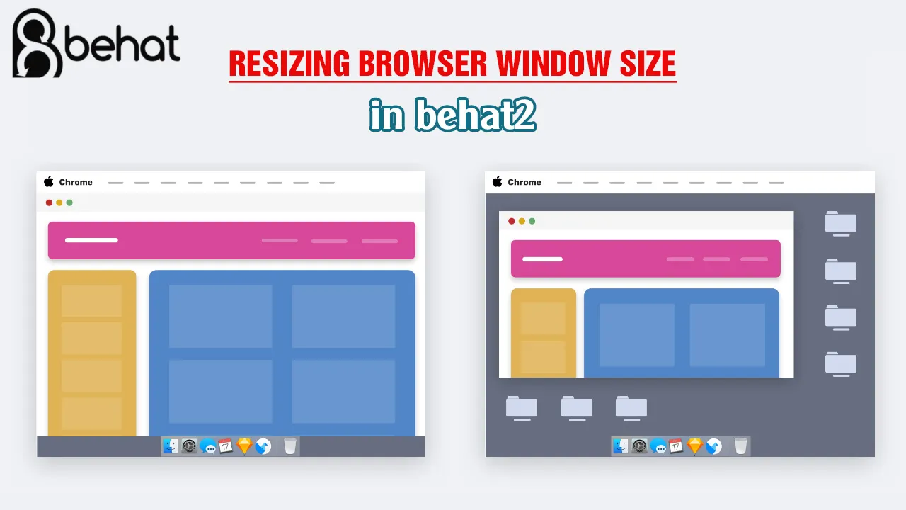 Resizing browser window size with behat2