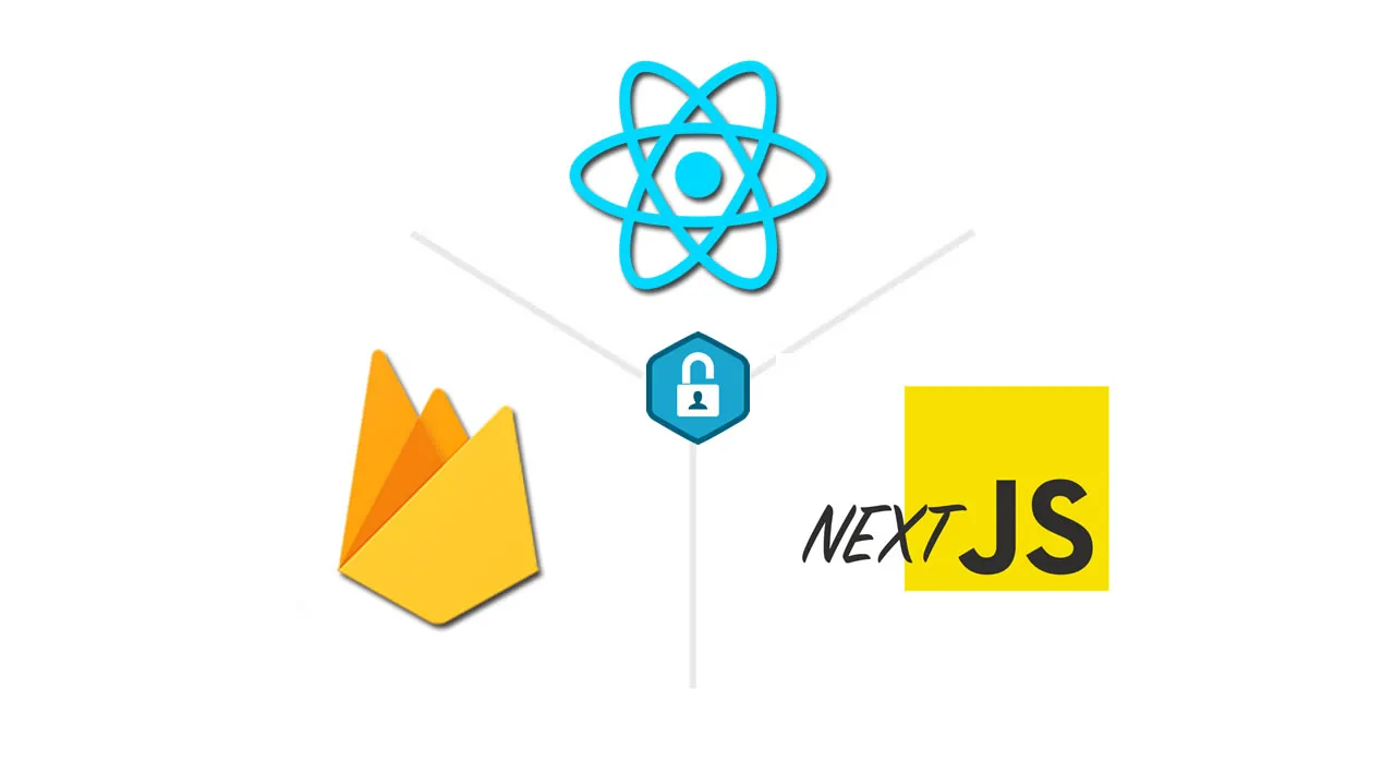 Implementing Authentication in Next.js with Firebase and React