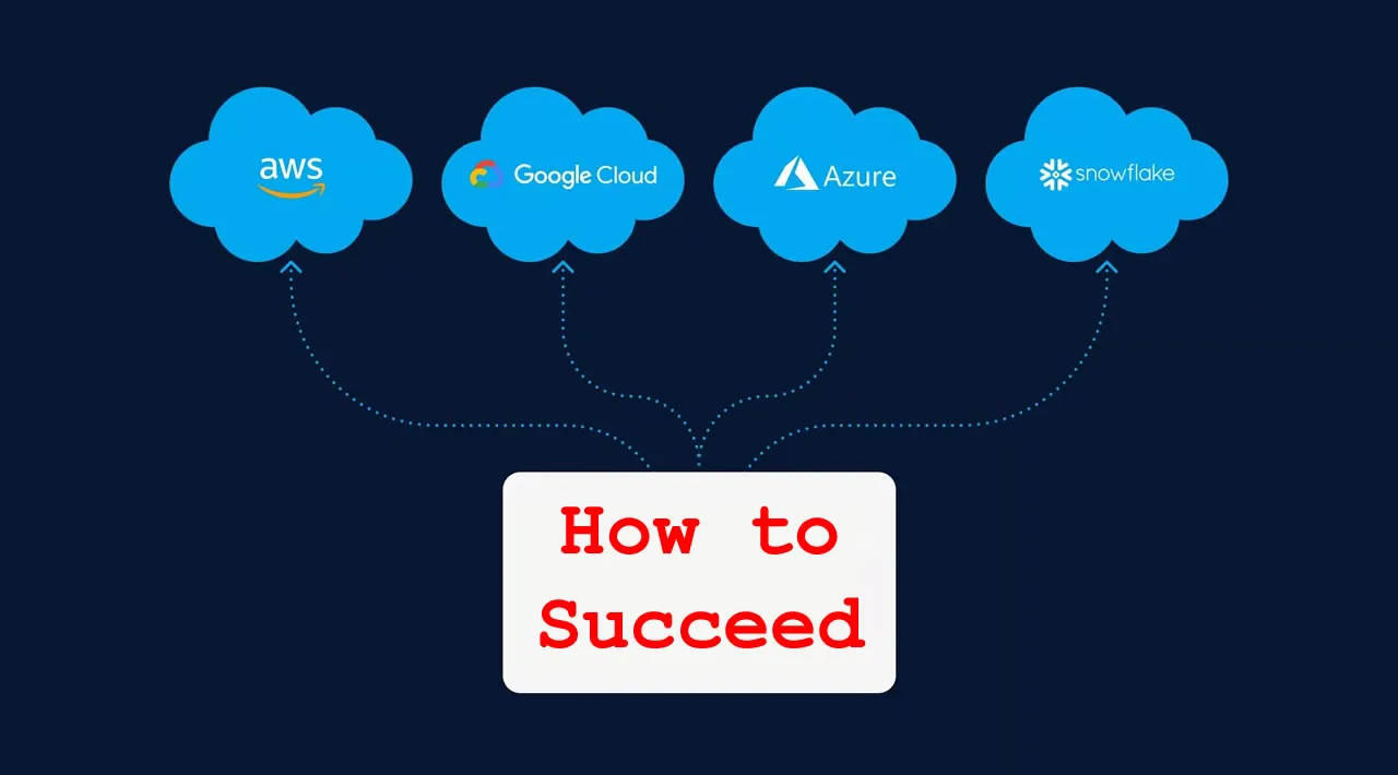 How to Succeed in A Distributed, Multi-cloud World