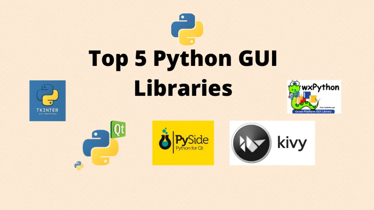 5 Best GUI Libraries In Python