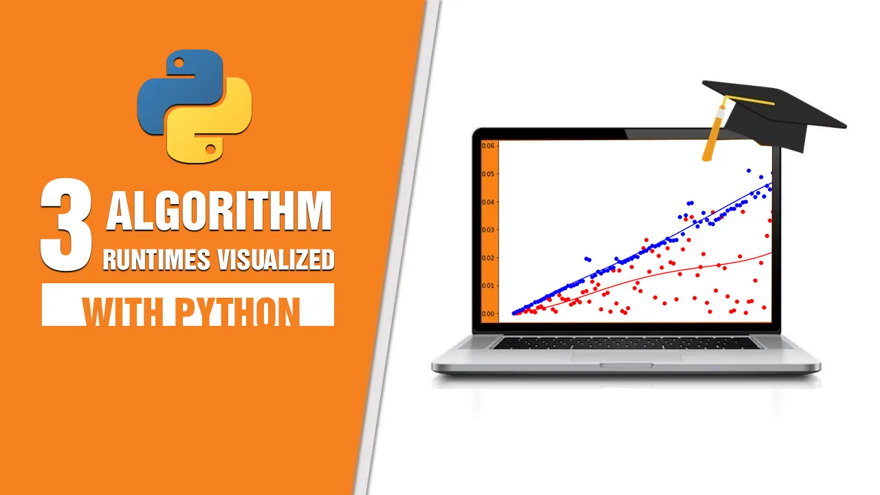 3 Algorithm Runtimes Visualized With Python