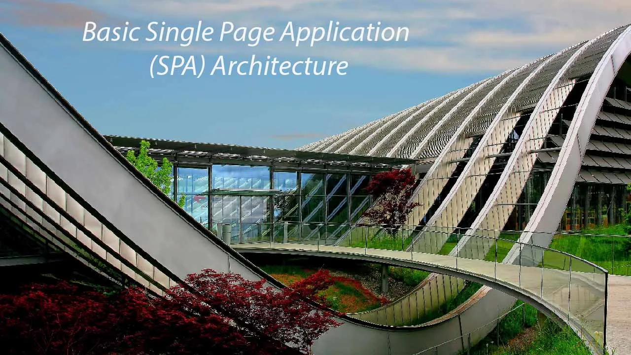 Basic Single Page Application (SPA) Architecture