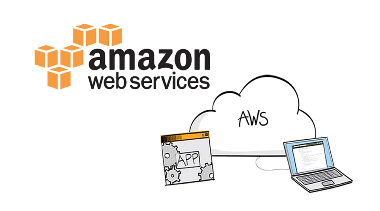 AWS Web Application Common Practices