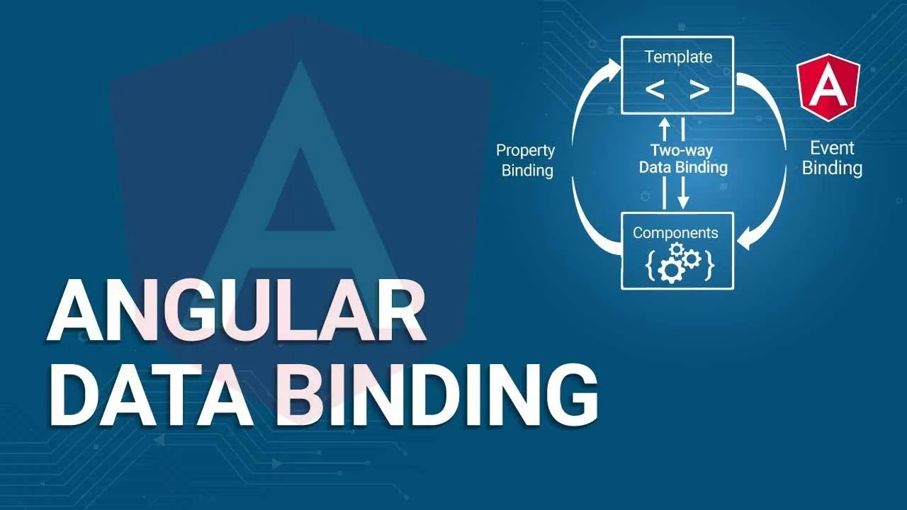 Effective ways of Data-Binding in Angular