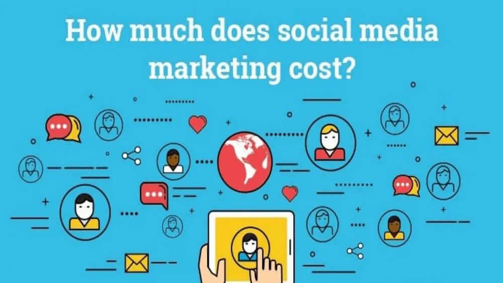 How Much Does Social Media Marketing Cost in 2021