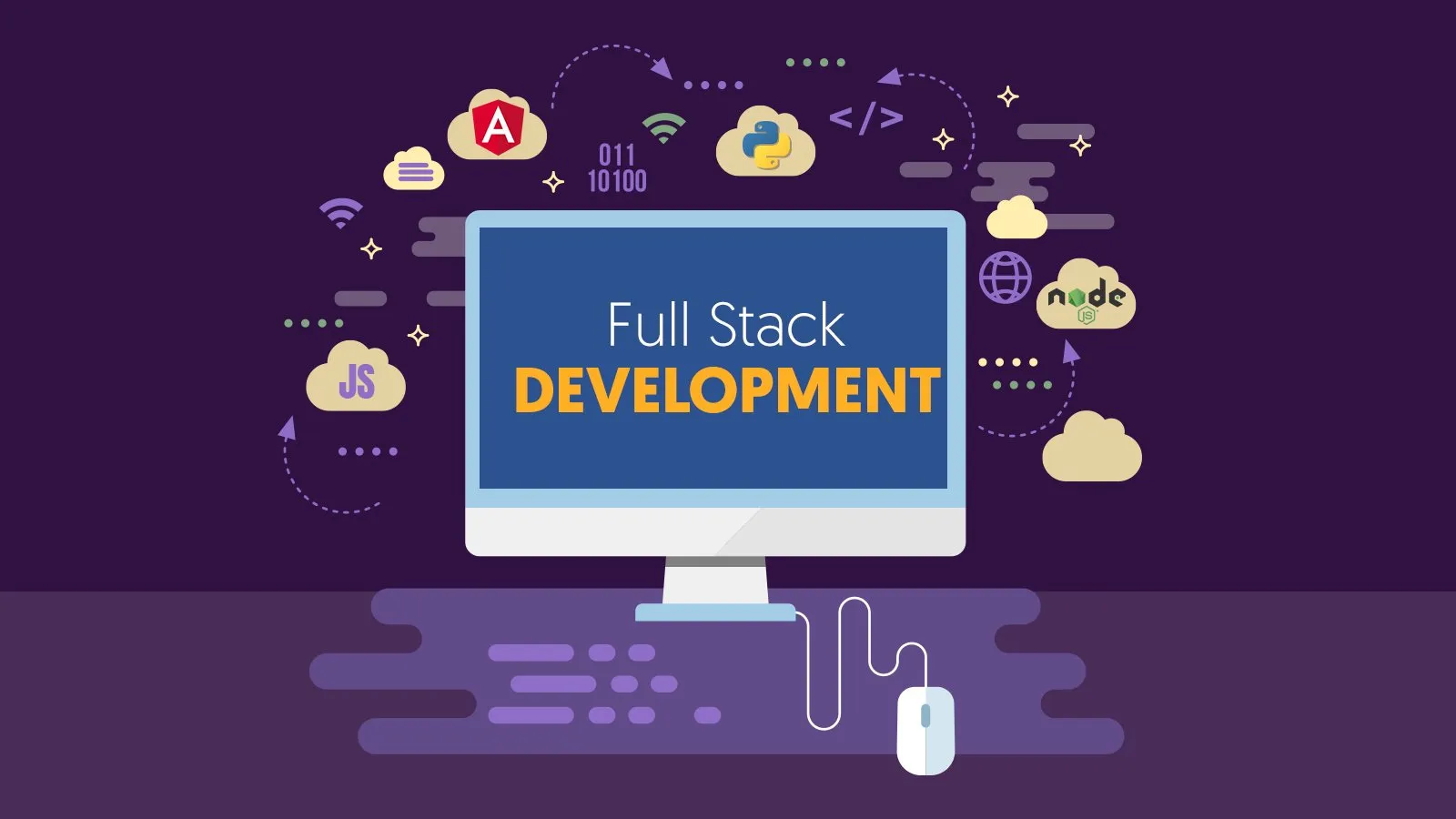 Best Full-Stack Web Development Company in Chennai, India