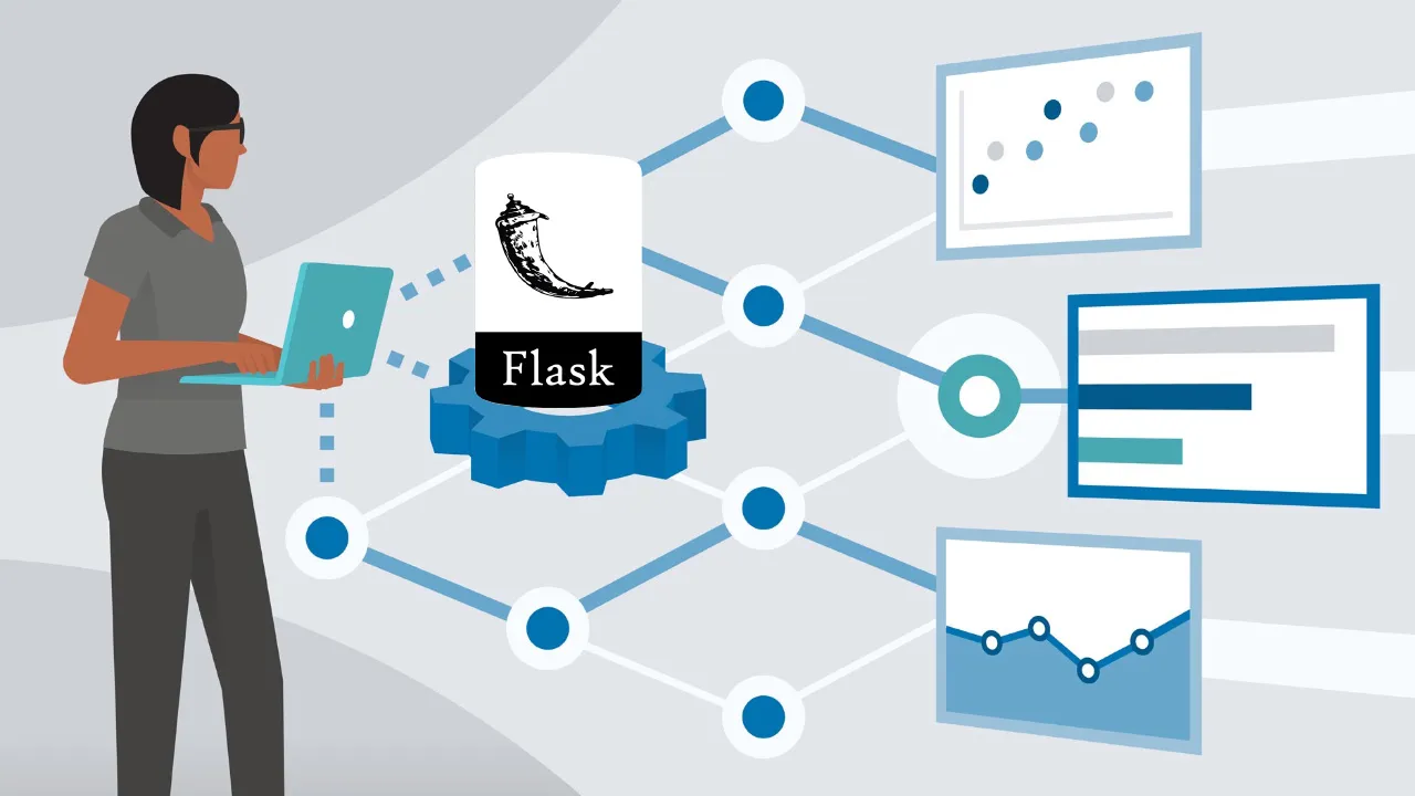 Deploying a fastai model on Windows with Flask