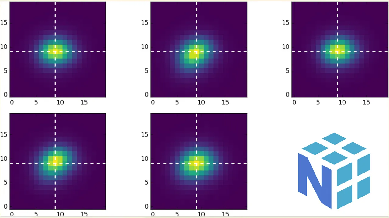 Numpy 2. Оси numpy. Numpy.histogram. Numpy методы. Центрированный или нецентрированный сигнал