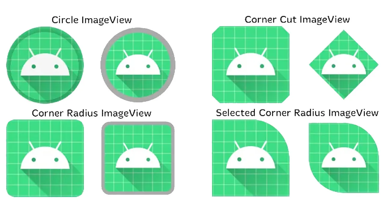 Deep Dive Into ShapeableImageView in Android