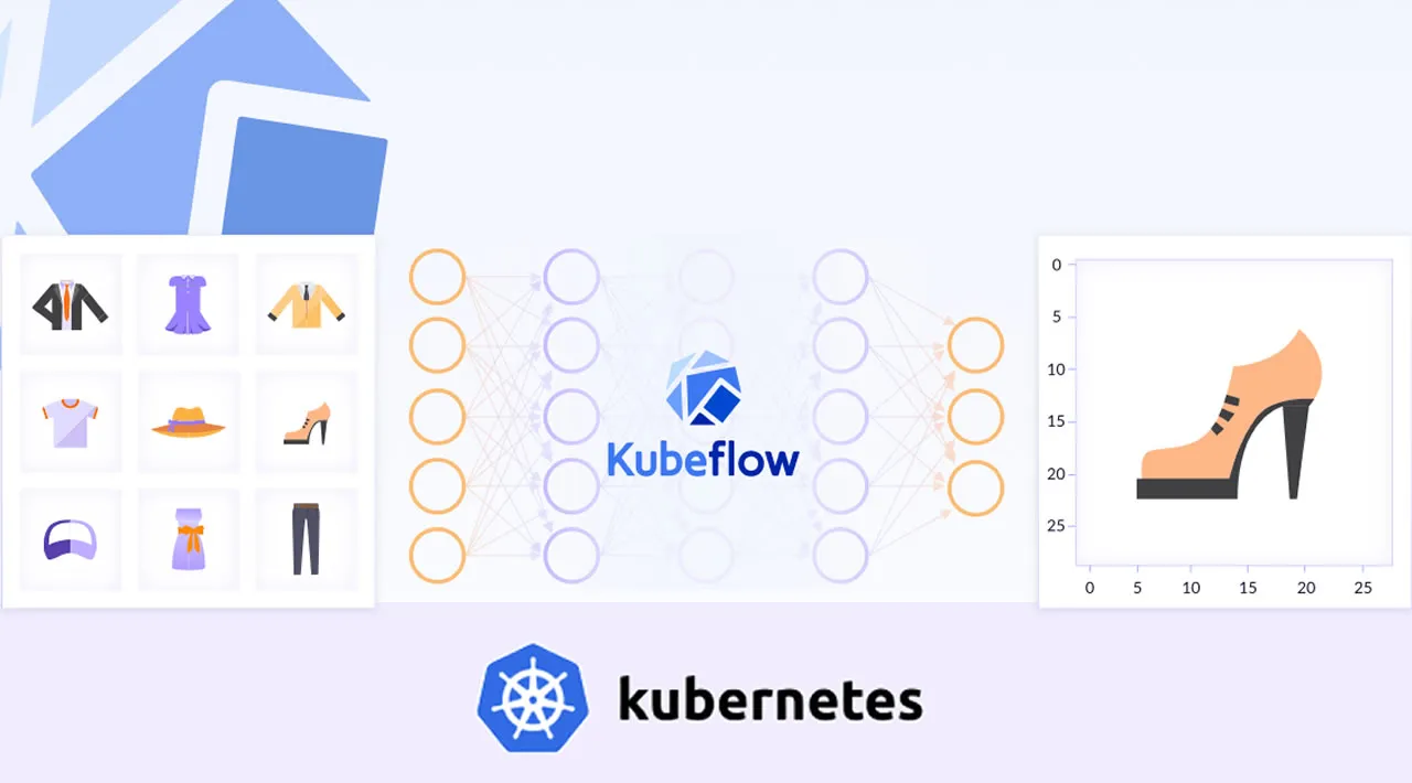 Machine Learning Orchestration on Kubernetes using Kubeflow