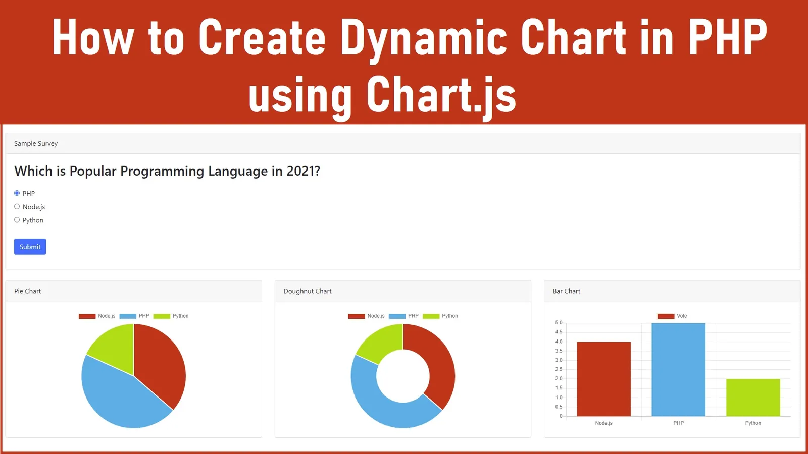 Dynamic Pie, Doughnut & Bar Chart in PHP using Chart.js