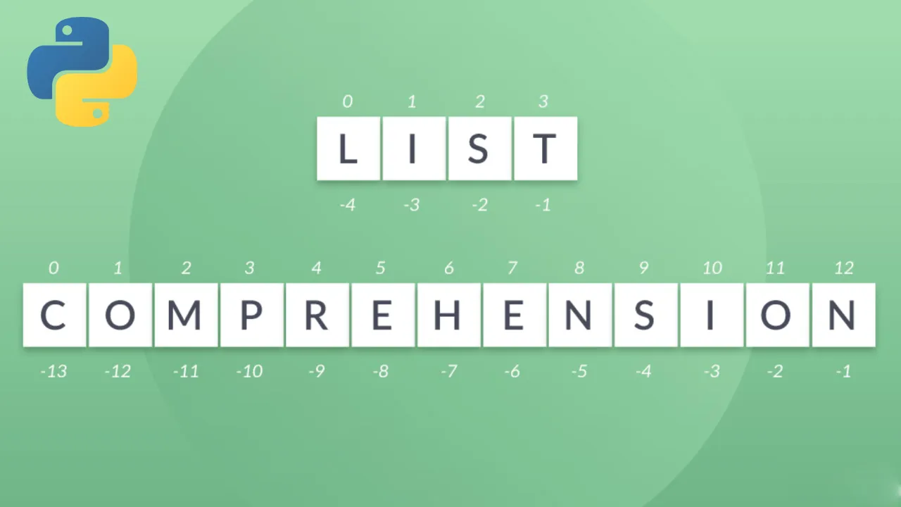 Python’s List Comprehensions