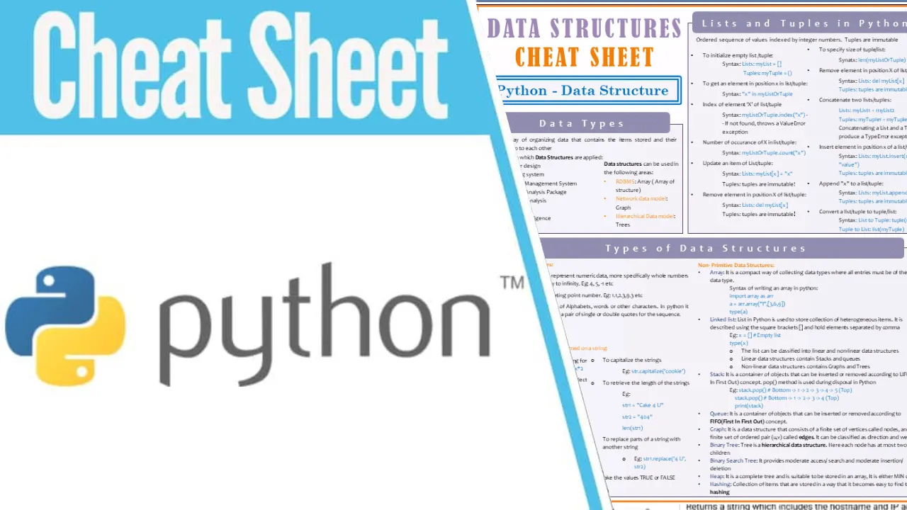 Working with Python dictionaries: a cheat sheet