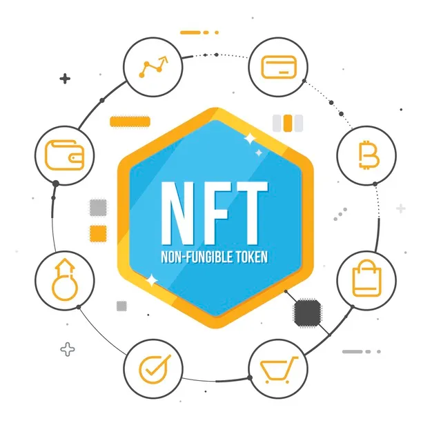 Create your own NFT Token | NFT Token Platform | Non-Fungible Token Platform 